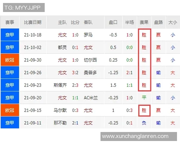 罗马与切沃对决比分预测及分析助你赢得竞猜胜利